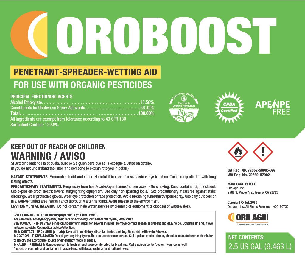 Oroboost