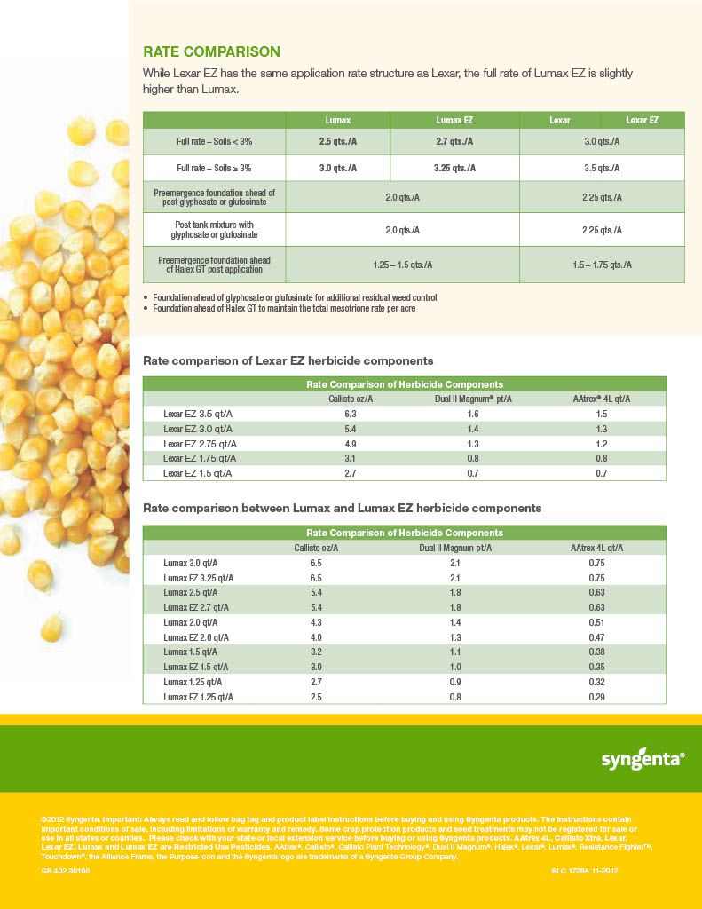 LexarEZ (Syngenta)