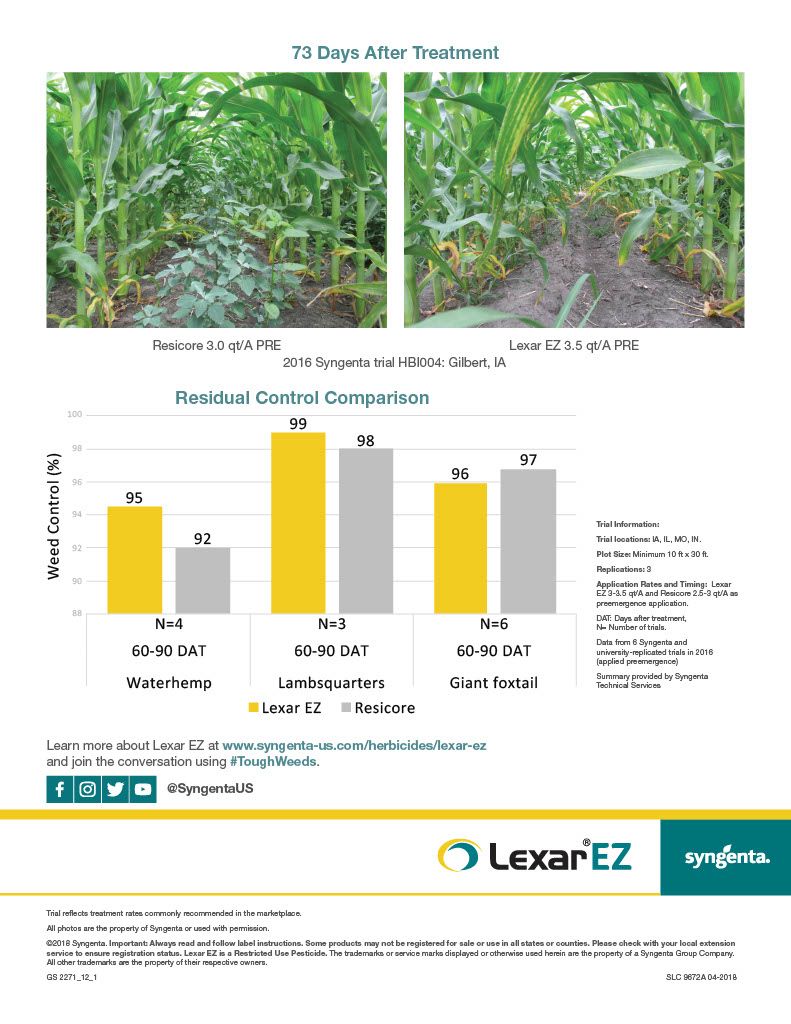 LexarEZ (Syngenta)