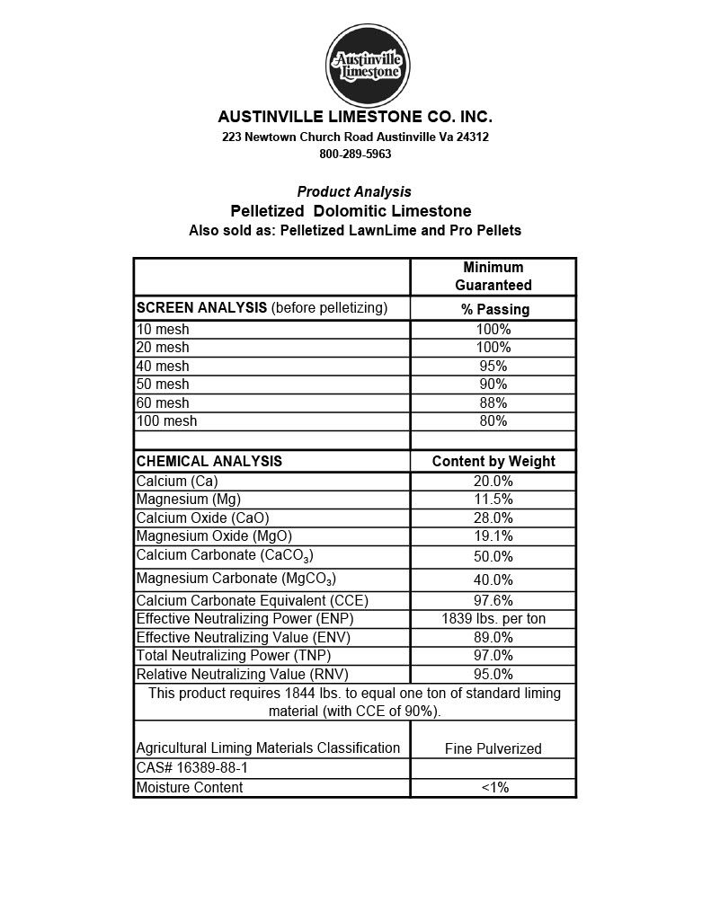 Austinville Pelletized Lime