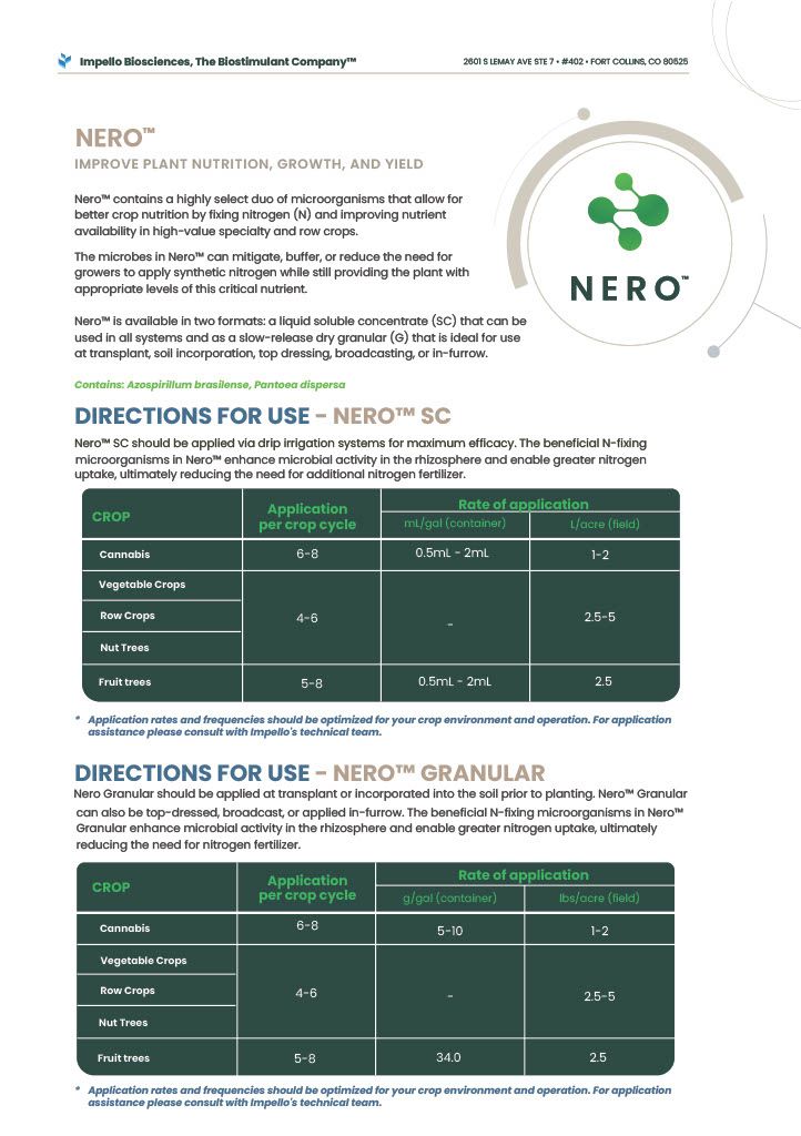 Nero SC / Granular