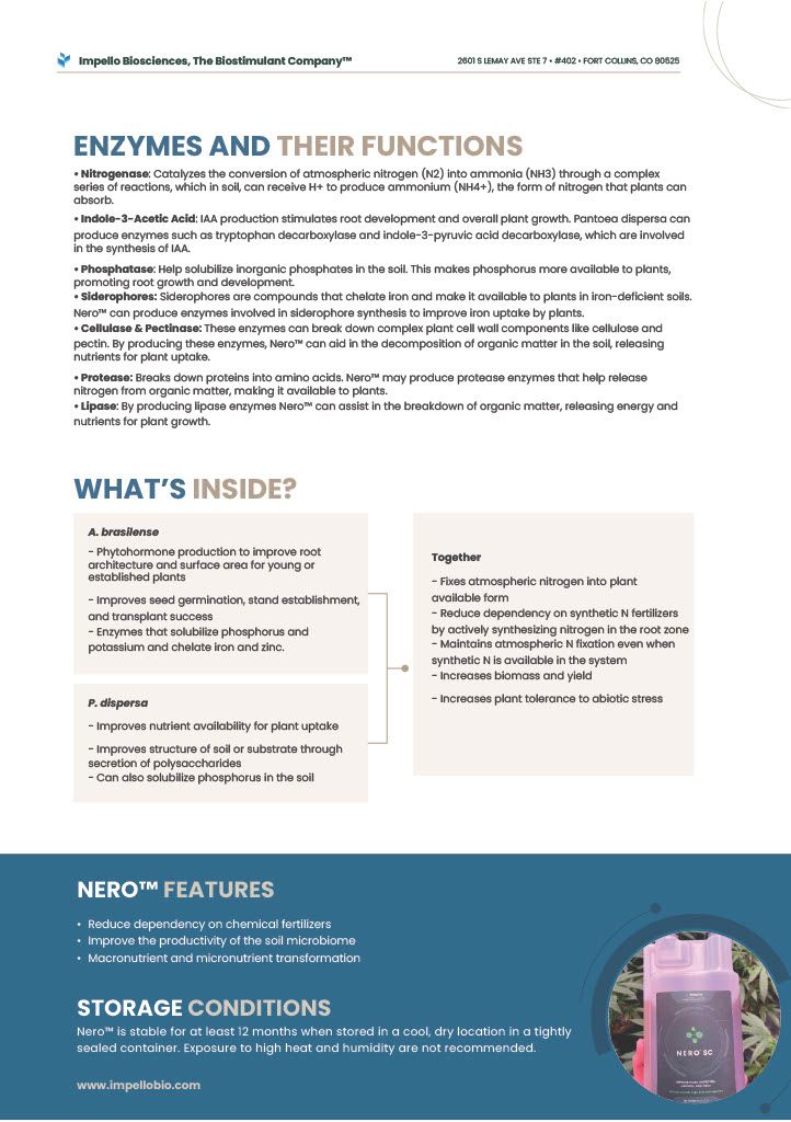 Nero SC / Granular