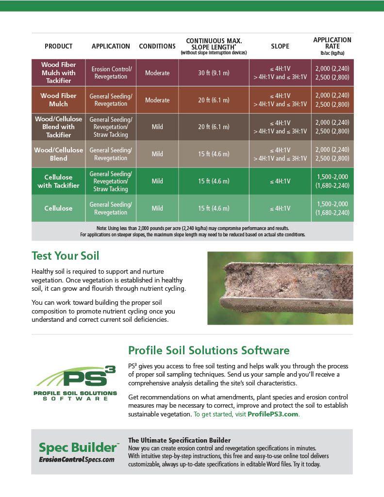 Profile® Wood Hydraulic Mulch Without Tackifier