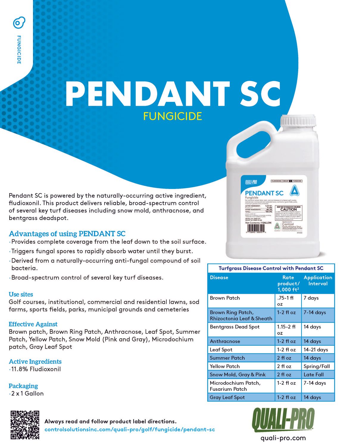 Pendant SC (Quali-Pro)