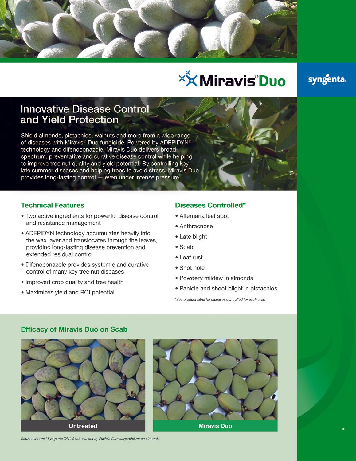Miravis Duo (Syngenta)