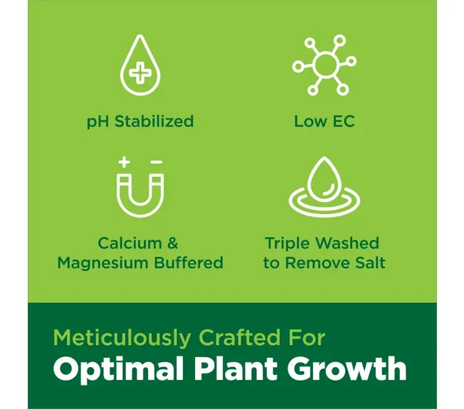 Char Coir 70/30 Coco + Perlite 50L