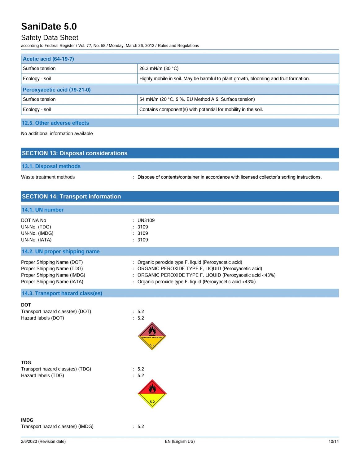 Sanidate 5.0
