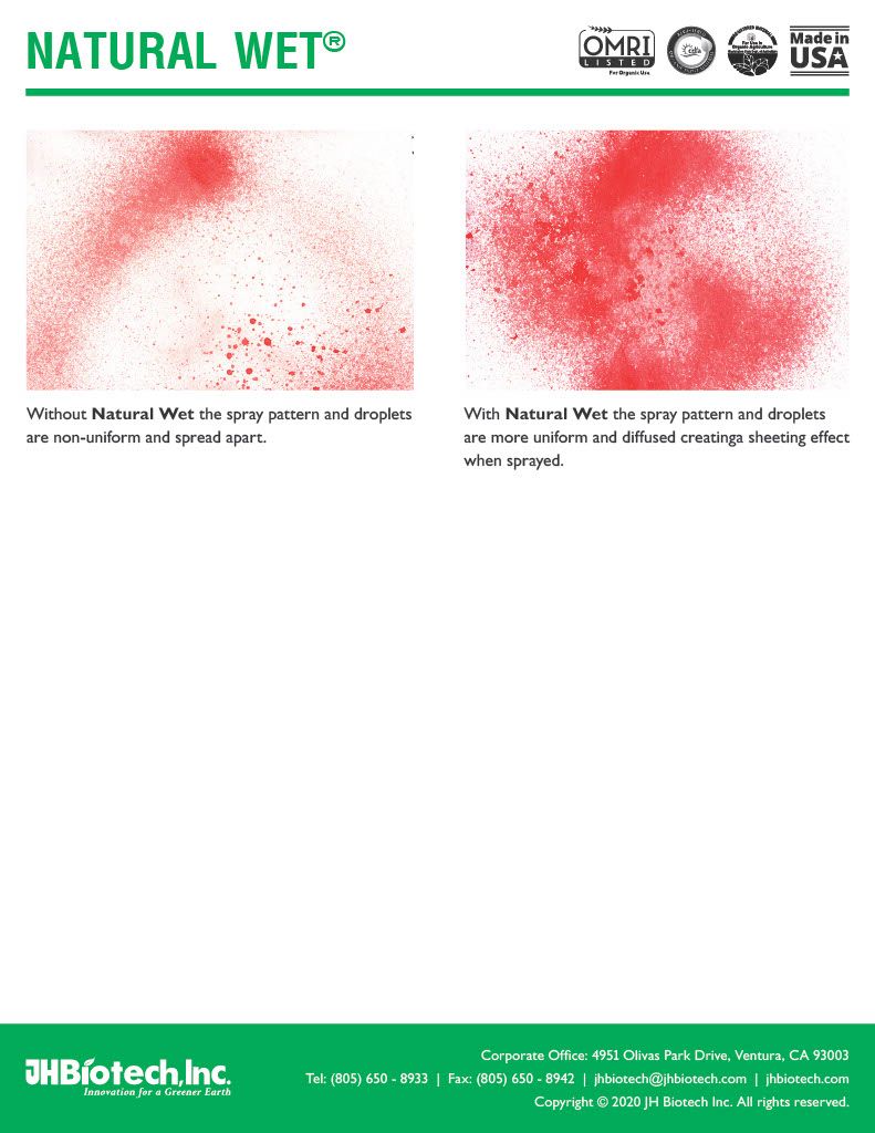 Natural Wet (JH Biotech)