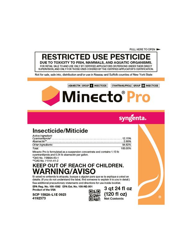 Minecto Pro (Syngenta)