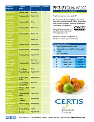 PFR-97 20% WDG Microbial Insecticide