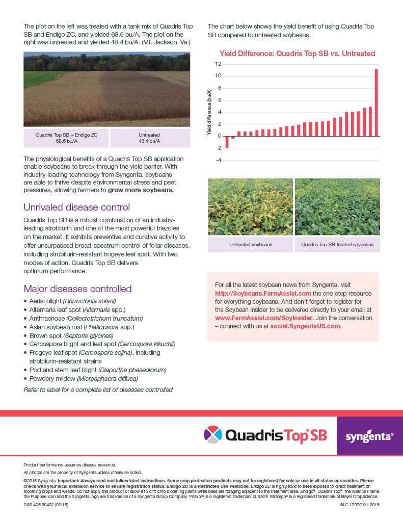 Quadris Top / SBX (Syngenta)