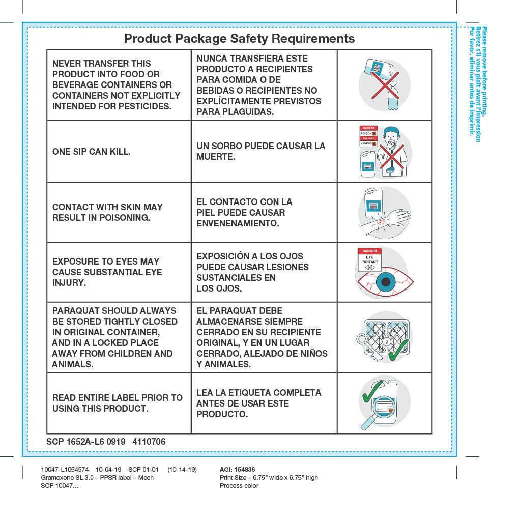 Gramoxone SL 3.0 (Syngenta)