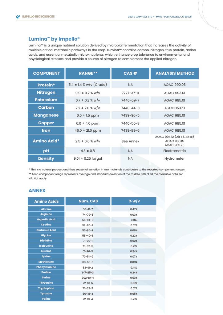 Lumina (Impello Biosciences)