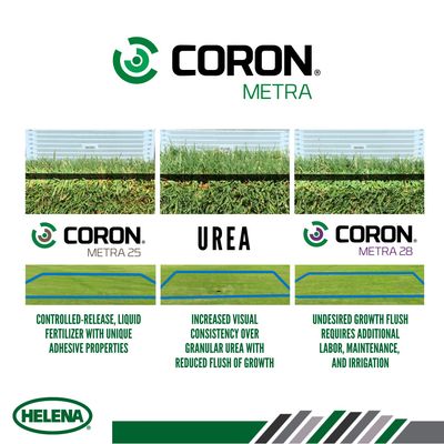 Coron Metra 25 (Helena Ag)