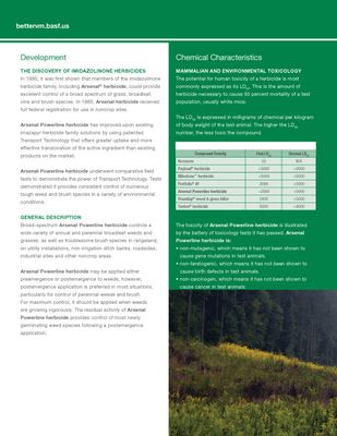 Arsenal® Applicator’s Concentrate Herbicide (BASF)