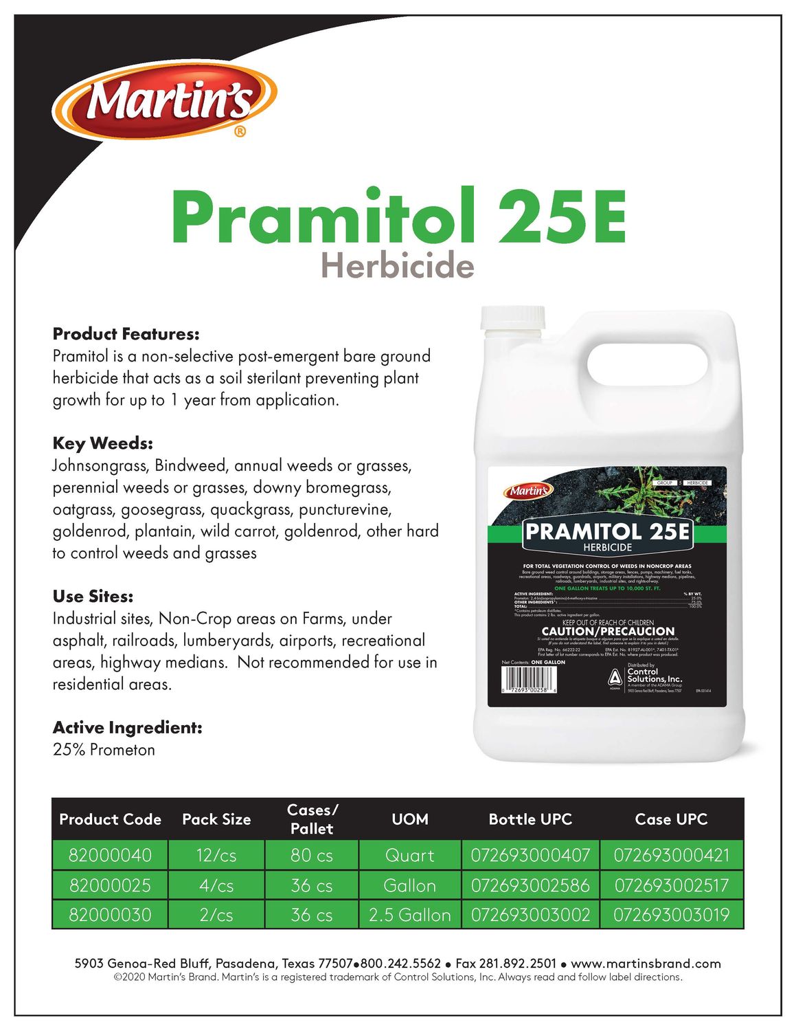 Pramitol 25E (Martins)