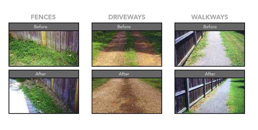 Bare Spot® Monobor-Chlorate Non-Selective Herbicide