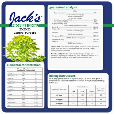 Jack's Professional 20-20-20