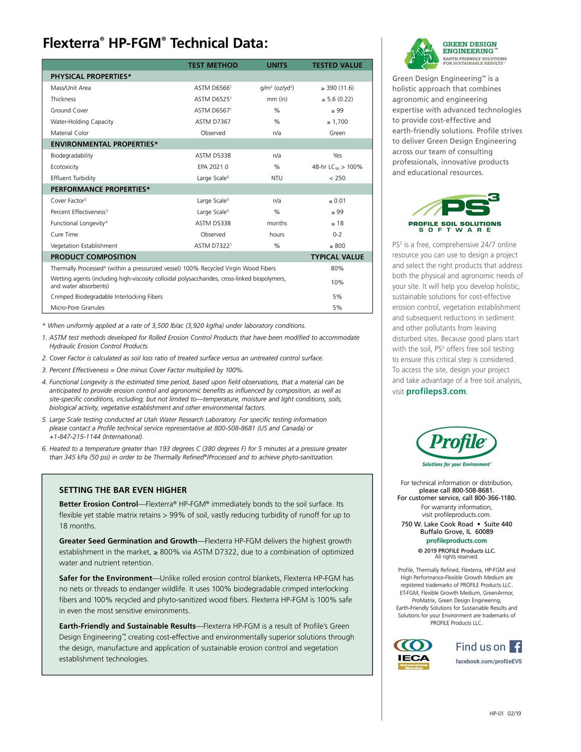Profile® Flexterra® FGM™ Flexible Growth Medium