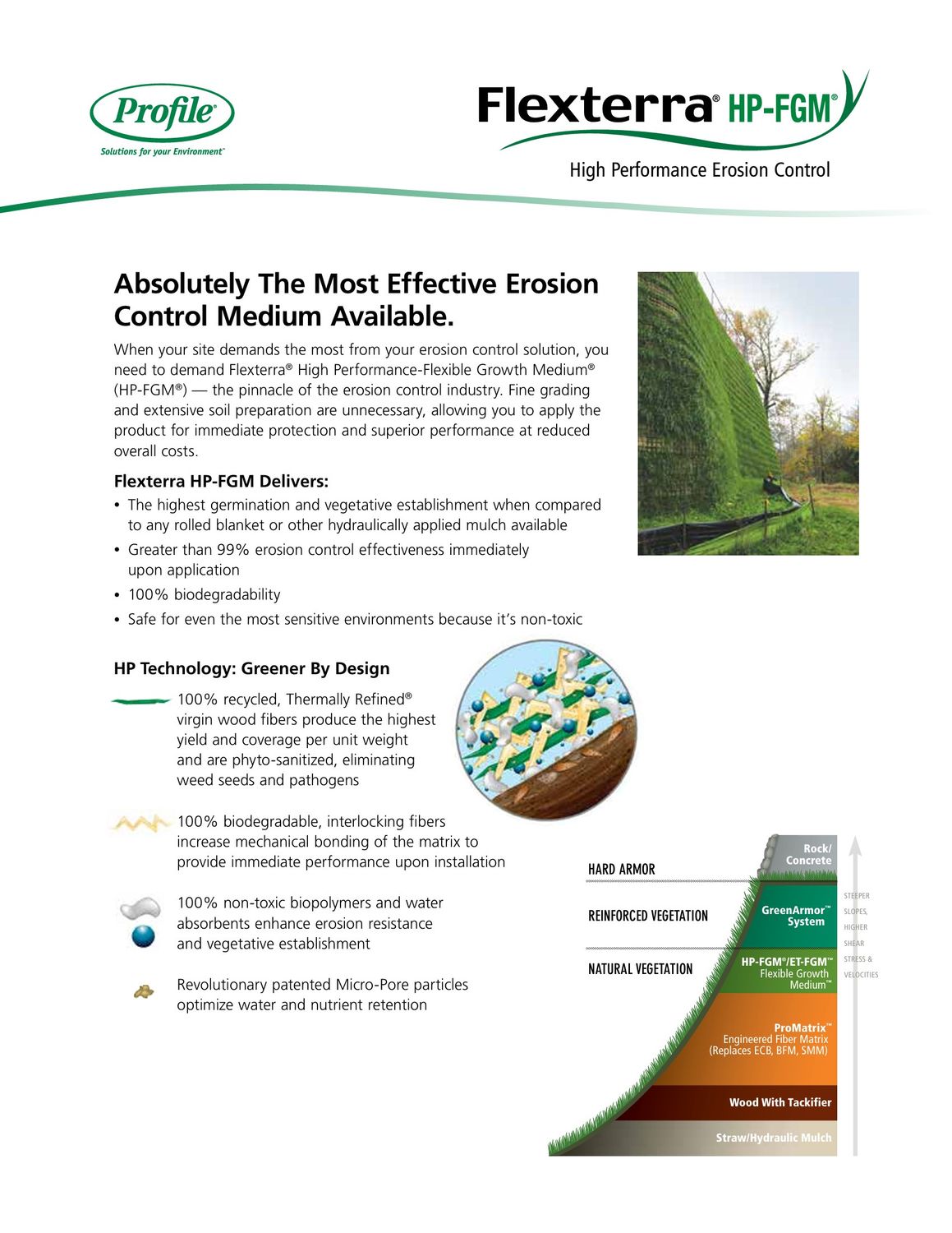 Profile® Flexterra® FGM™ Flexible Growth Medium