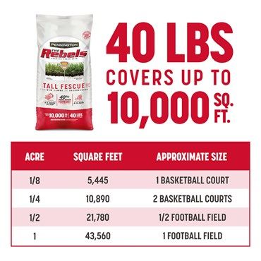 Pennington® The Rebels® Tall Fescue Grass Seed Blend
