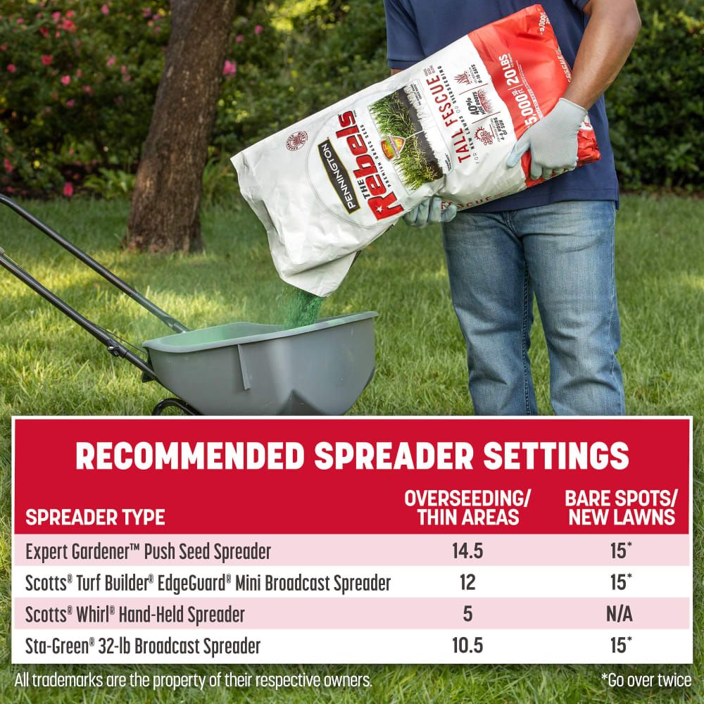 Pennington® The Rebels® Tall Fescue Grass Seed Blend