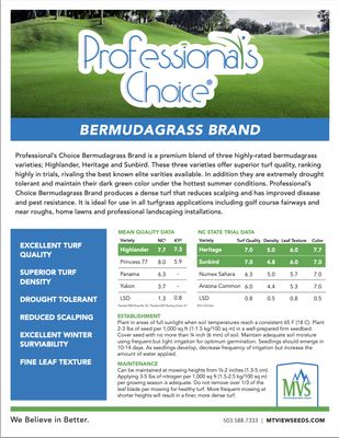 Professional's Choice® Bermuda Blend (Coated) Professional's Choice® Bermuda Blend (Coated)