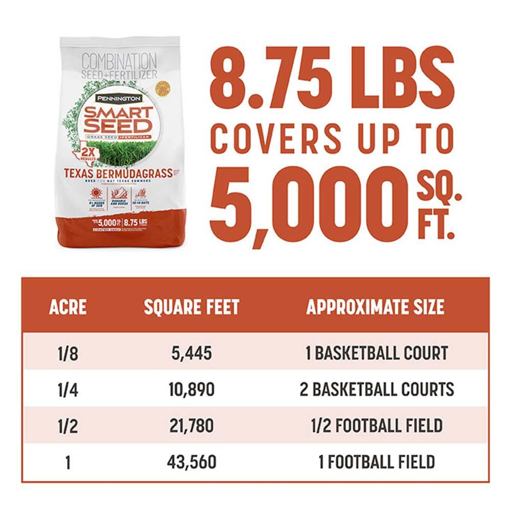 Pennington® Smart Seed® Texas Bermudagrass Grass Seed &amp; Fertilizer Mix
