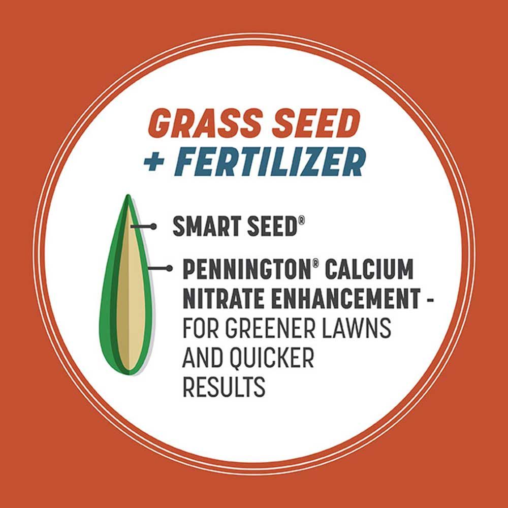 Pennington® Smart Seed® Texas Bermudagrass Grass Seed &amp; Fertilizer Mix