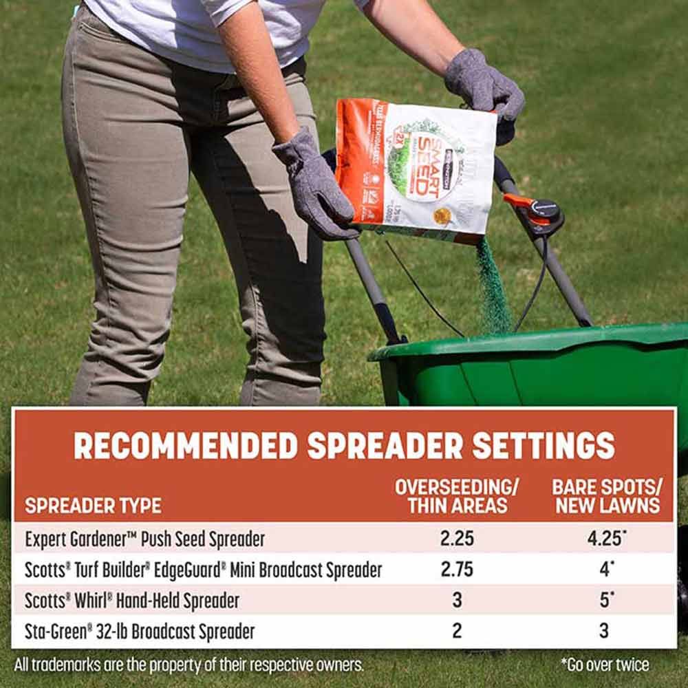Pennington® Smart Seed® Texas Bermudagrass Grass Seed &amp; Fertilizer Mix