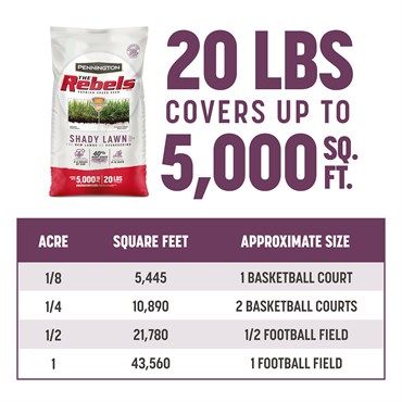 Pennington® The Rebels® Shady Lawn Grass Seed Blend