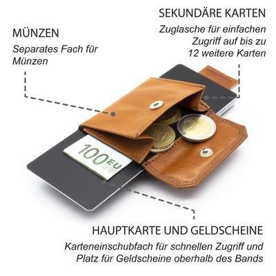 Nano Boy Pocket Cognac | Schwarz