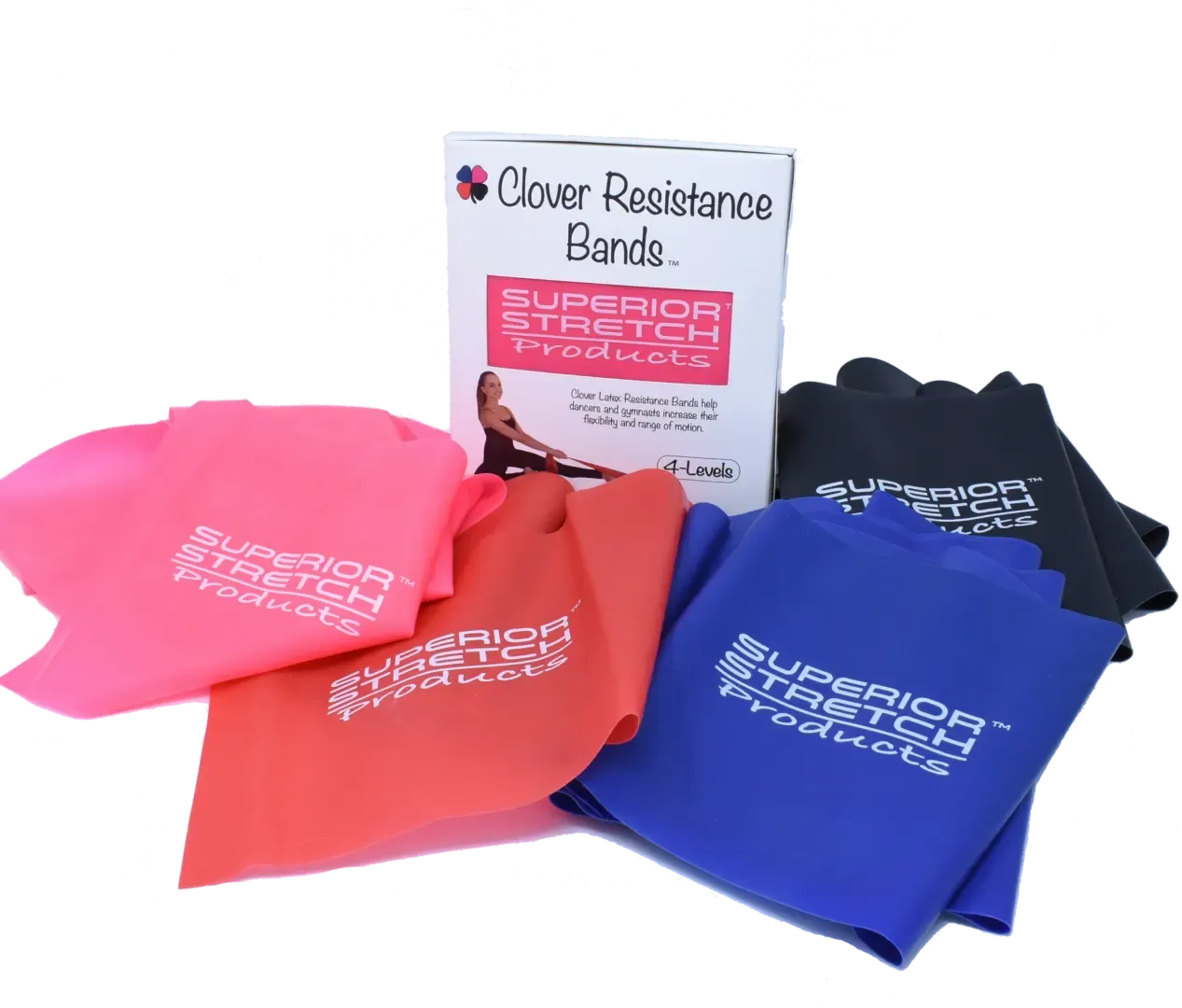 CloverResistance Bands