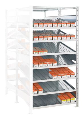 Kanban-Doppelregal Anbauregal, mit/ohne Trenn- und Seitenführungen, 7+1 Fachböden