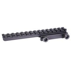 Airsoft Rails, Covers &amp; Mounts