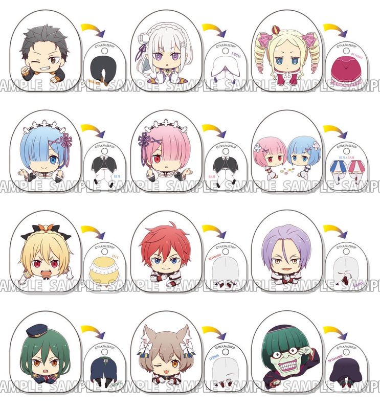 Re:Zero -Starting Life In Another World- Niitengo Clip (1 Random Blind Pack)