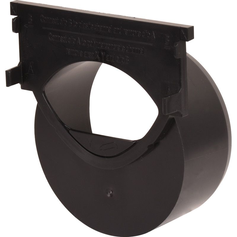Aco Euroline Eindplaat met zijuitloop pvc 110