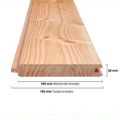 Douglas blokhutprofielplank 28 x 195 mm (ENKEL TE KOOP IN WINKEL)