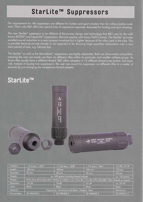 B&amp;T Starlite 7.62mm NZ2021