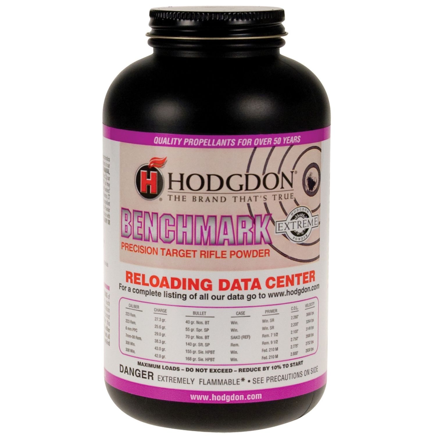 Benchmark 1lb Smokeless Powder