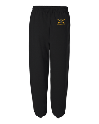 Active Joggers