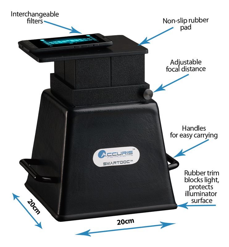 SmartDoc™ Gel Imaging System, (E5000-SD), BMKD50020 SmartDoc™ Gel Imaging System, (E5000-SD), BMKD50020