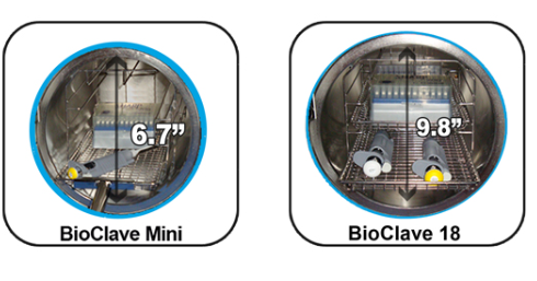 B4000-M-E, BioClave™ Mini Research Autoclave, 8 liter, 230V, BMKE60249