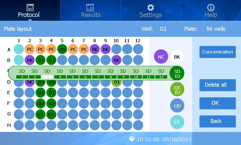 Accuris SmartReader™ 96 Absorbance Plate Reader, includes 405, 450, 492 and 630nm filters, 115V, MR9600