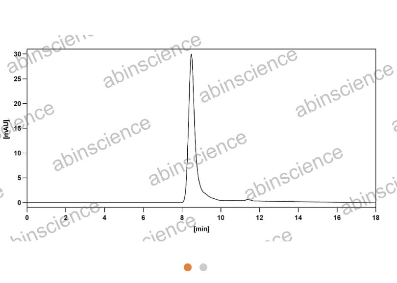 Abin Science InVivoMAb Anti-HERV-W env/ERVW-1 Antibody (Iv0167) (HP406010-100UG)