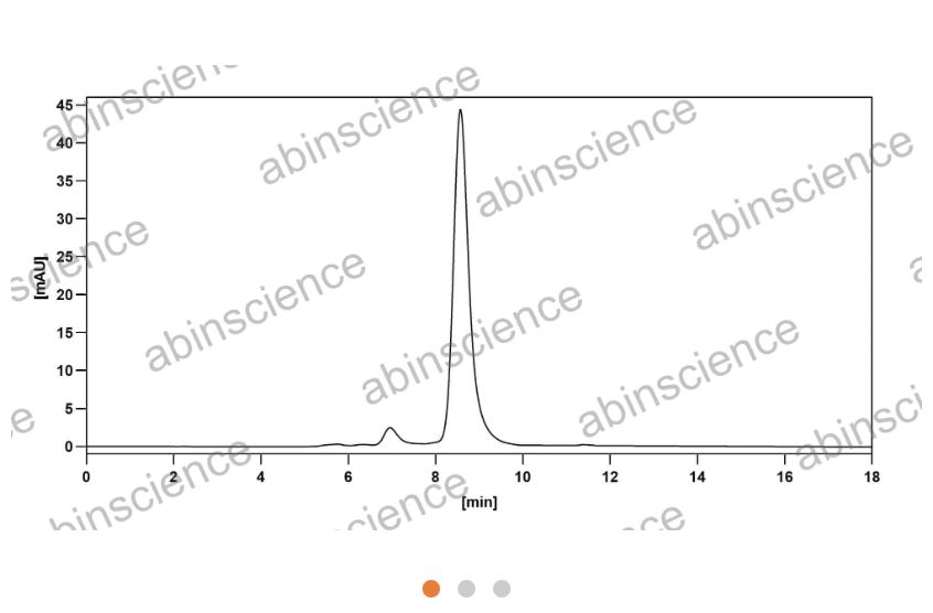 AbinScience InVivoMAb Anti-Human CXCL10/IP-10/CRG-2 Antibody (Iv0088) (HY524010-100UG)