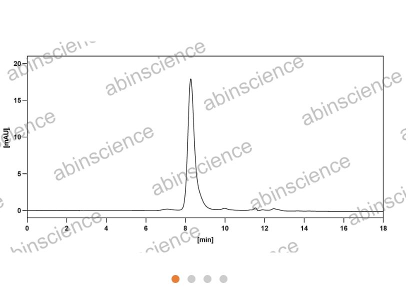 AbinScience InVivoMAb Anti-Human TSLP Antibody (Iv0094) (HV243010-1MG)