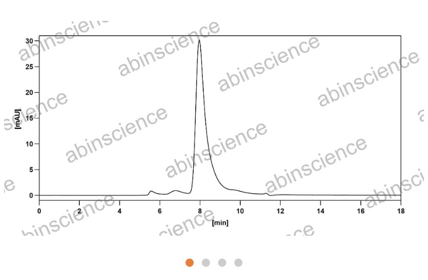 AbinScience InVivoMAb Anti-Human IFN-gamma Antibody (Iv0049) (HF813010-100UG)