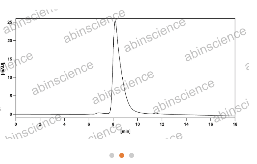 AbinScience InVivoMAb Anti-Human Erythropoietin/EPO Antibody (Iv0055) (HF703010-1MG)