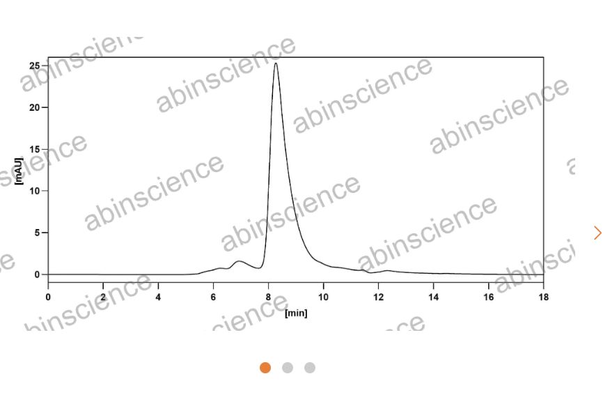 AbinScience InVivoMAb Anti-Human HGF Antibody (Iv0065) (HB191010-100UG)